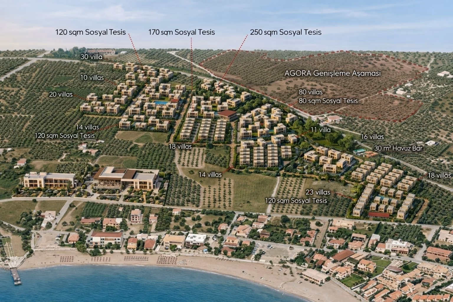 Masterplan ve etapların genel yerleşim görseli
